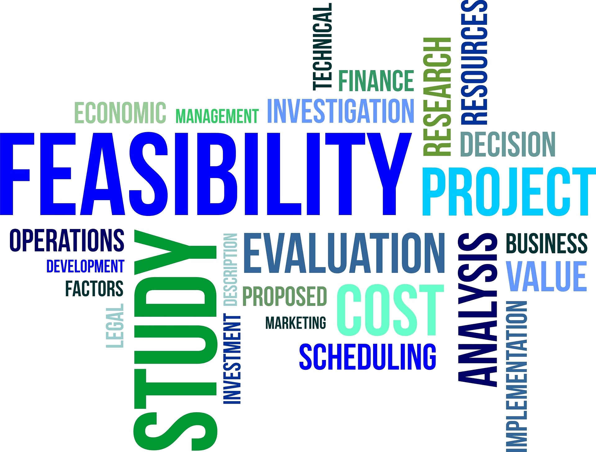 feasibility